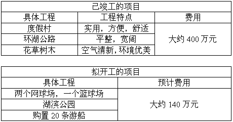 数字相克解释词语是什么  西游记四万七千代表什么？