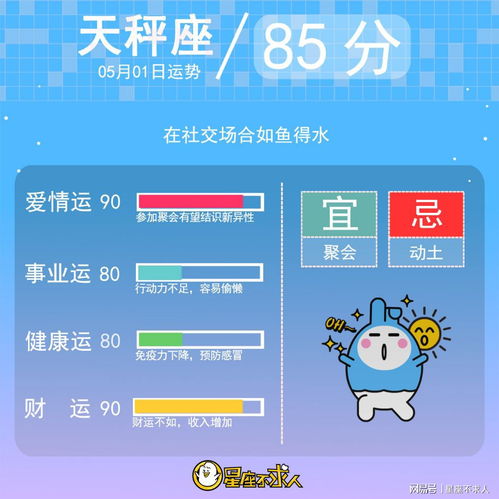 2020年运势测算