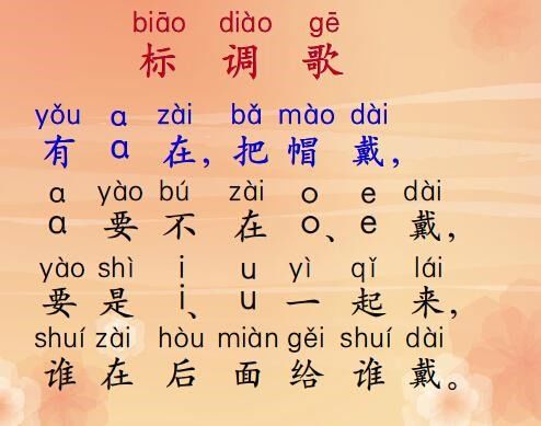 汉语拼音组词轻声在什么情况下不需要标音调 