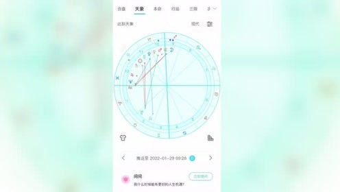 2022年1月29日星盘分析 月进射手座