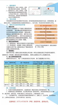 湖南成人高考报名时间2022年(图2)