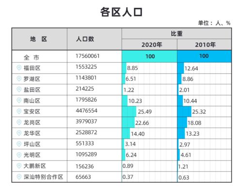 慈溪人口图片