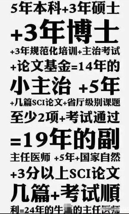 劝人学医,天打雷劈 为什么不学医,背后原因引人深思