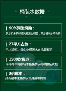 喝水怎样又好又省 商用饮水的新鲜健康,环保智能解决方案研讨会