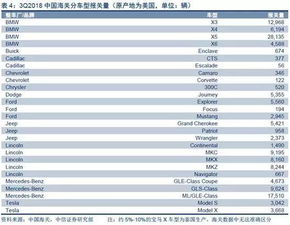 万华化学这样的企业