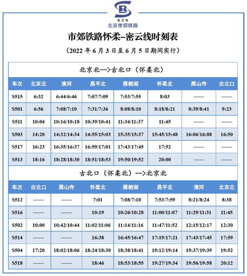 国铁北京局集团公司端午小长假 预计发送旅客83万人次