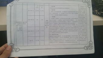 10万元融资每天利息多少