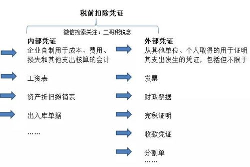 六六六财税 2021年不用跑税务局了,网上就能打印完税凭证