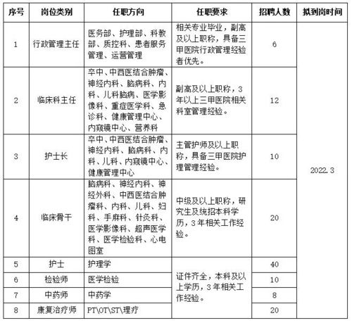 公司人才培训晋升方案范文（机关、企事业单位的职位晋升程序是怎么样的？）