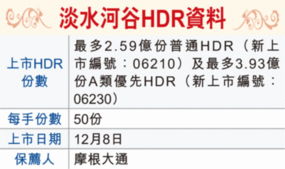 淡水河谷股东是谁