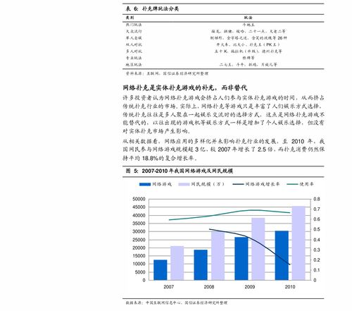 2022年股市开盘时间