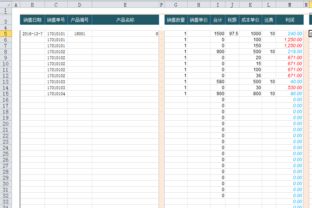 利润40%,怎么求出的