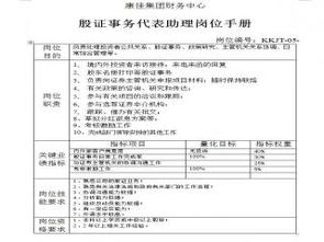 集团财务中心股证事务代表助理岗位手册表下载