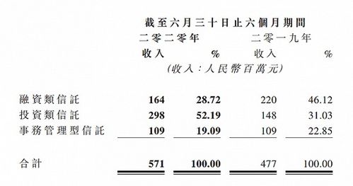 看淡生死的经典名言