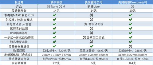 南方天合跟红宇精工是什么关系？