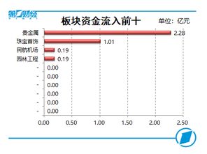 锤头阴线什么意思？