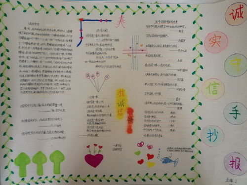诚实守信手抄报图片2张 