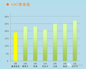 塞浦路斯公司分配股息给中国居民公司，中国居民公司如何纳企业所得税，如何进行抵免在赛缴纳的税