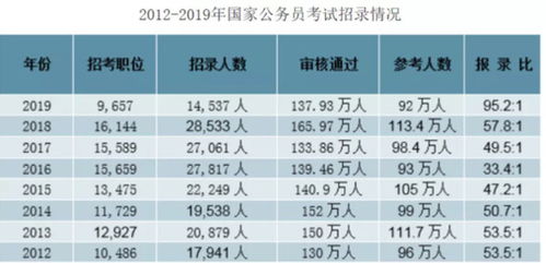 深度解析中公教育 千亿市值的教育龙头,现在适合买入吗