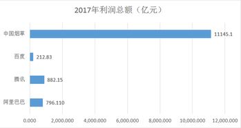 如何准备香港高才B类申请(香港高才通计划申请条件及流程)