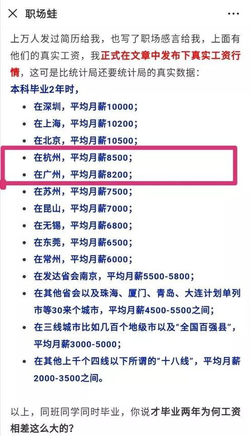 明年就要毕业了，签了杭州一家公司，包吃住，综合工资3000左右，请问这个待遇在杭州混的下去吗？