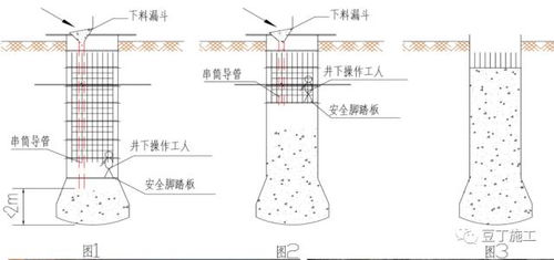 超深人工挖孔桩施工安全和质量控制要点,这篇文章承包了