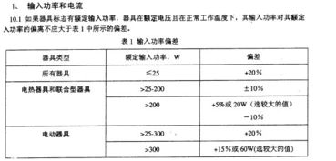 以下哪个工具不适合定期变额定投 法?【单选题 ○a、生钱资产型股票 ○b、货币