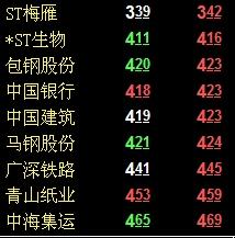 我想问下`我当天买了股票`当天收盘了`赢利%80`呵呵`我立刻抛会立刻拿回钱吗？希望得到详细的回答