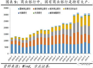 艾迪康控股午后涨超7%，纳入港股通有助缩小同业估值差距