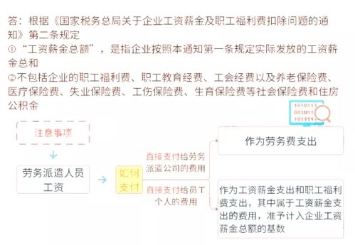 工会经费怎么算的呀，我按照那个公式算的，但是都跟实际扣款核对不上