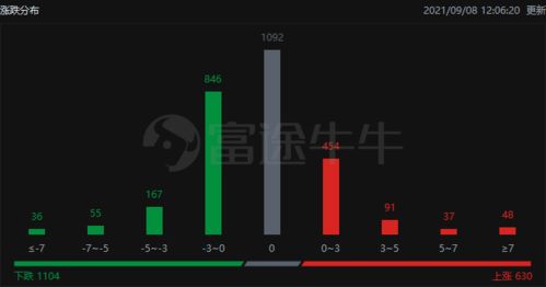 有什么是新能源又是电力股的？