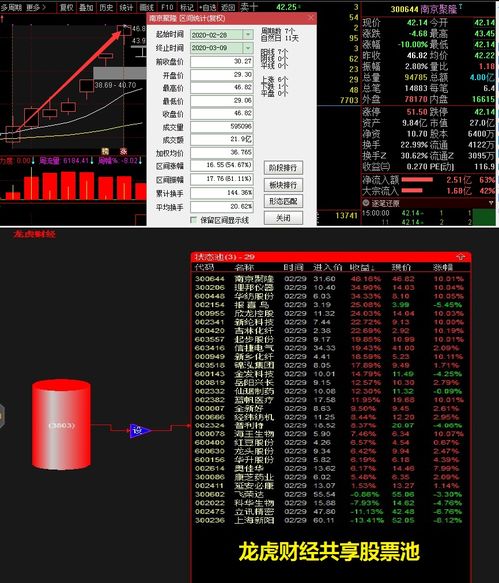 你好，请问你最后去了南京聚隆科技了吗？研发工程师待遇怎么样那块。