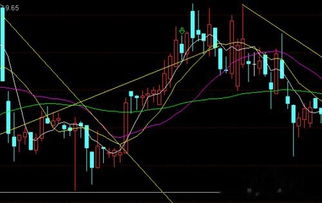 在股票中，洗盘和出货是什么意思？谢谢！