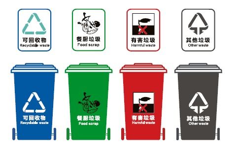 广州最新垃圾分类指南来了 这几道分类题,你能答及格吗