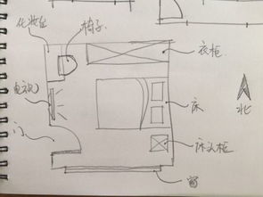 卧室门向西床头向东衣柜应向哪里才好 