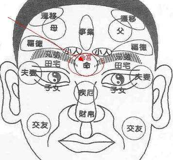 紫玄道 神秘的麻衣神相,一眼看穿富贵人生