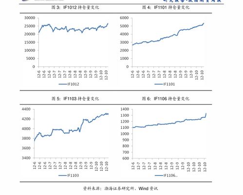 企业投资股票或期货的收益怎样纳税？