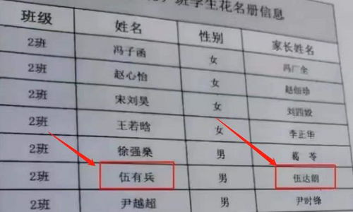 龚 姓小学生名字犯 谐音梗 ,老师叫不出口,家长准备给改名