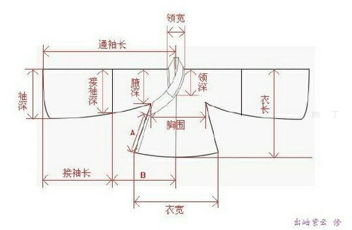 布艺手工bjd明制袄裙详细步骤图解