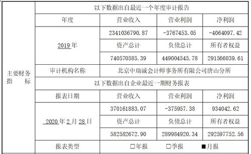 吊篮公司产权单位是宁波的，使用方是杭州单位，入行是否需要吊篮产权备案。