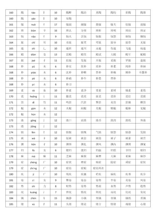 赢拼音、部首、笔画、繁体字、赢的意思解释、组词、赢英文翻译、相关谜语