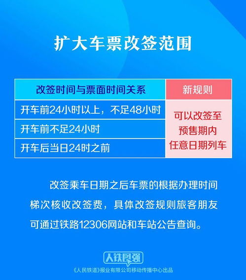 春节出镜旅游注意事项(旅游社提醒旅客的注意事项)