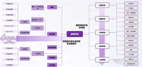 力盛体育：促进AIGC在运动大数据领域的创新应用