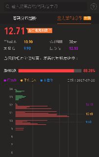 阳光电源怎么买不了？