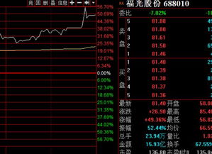 每年股票交易日多少天