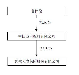 浙商基金总部在哪？谁有关于浙商基金的详细资料啊？我需要做一个报告，跟这家公司有关~先谢谢各位啦！