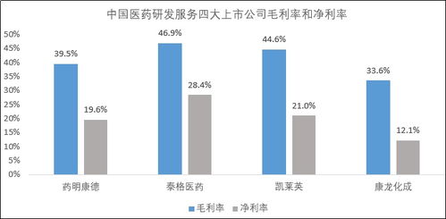 赣锋锂业公司简介