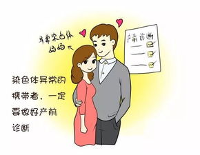 专业解读 母婴健康素养第九条 产前诊断的必要 