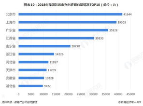 2020年中国新能源汽车销量数据(2024年四季度中国新能源汽车销量)