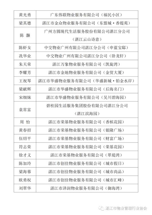 一个物业公司大概有多少人。大的物业公司有木有300人左右。